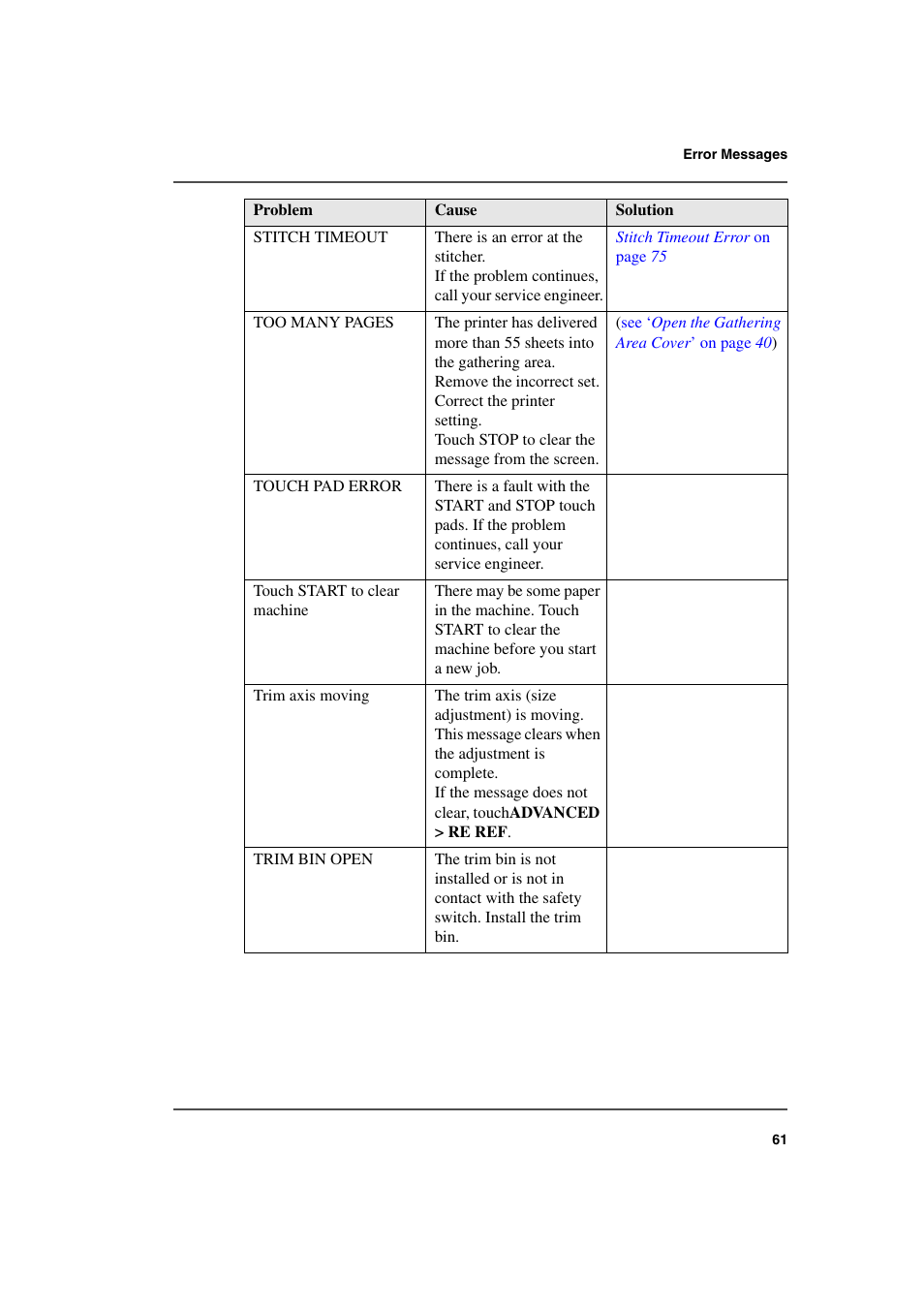 Konica Minolta bizhub PRO 2000P User Manual | Page 61 / 118