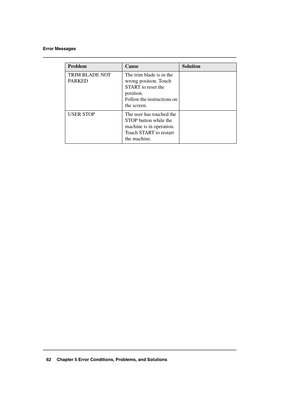 Konica Minolta bizhub PRO 2000P User Manual | Page 62 / 118