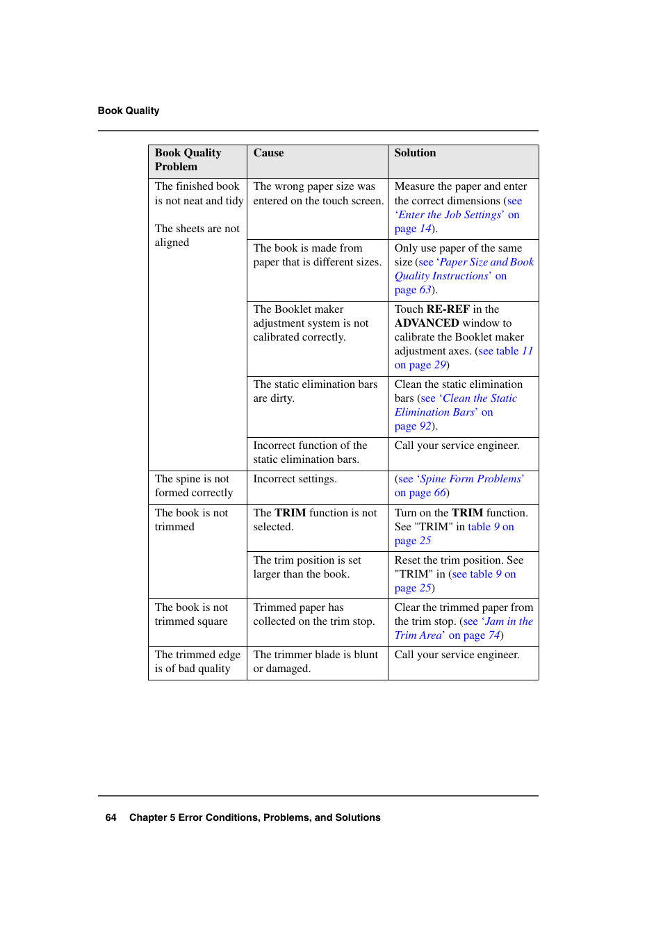 Konica Minolta bizhub PRO 2000P User Manual | Page 64 / 118