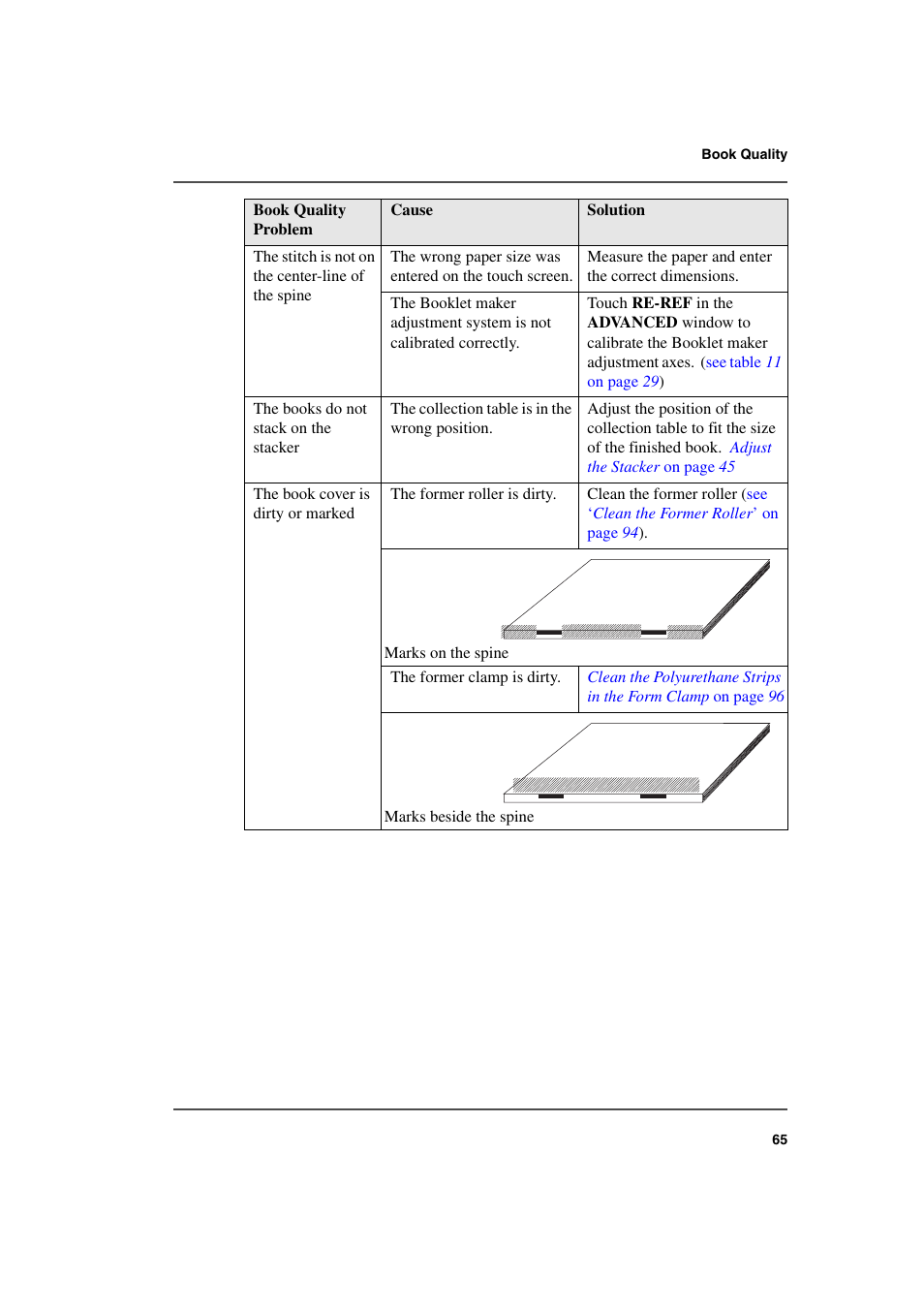 Konica Minolta bizhub PRO 2000P User Manual | Page 65 / 118