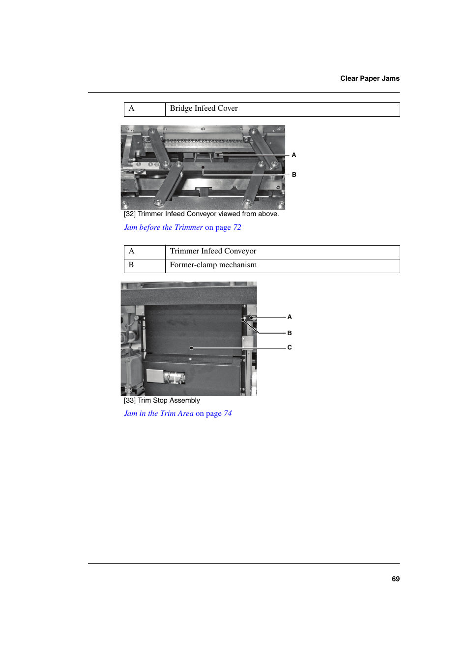 Jam before the trimmer on page 72, Atrimmer infeed conveyor b former-clamp mechanism | Konica Minolta bizhub PRO 2000P User Manual | Page 69 / 118