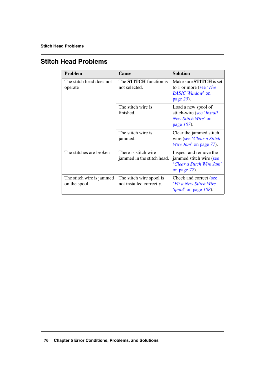 Stitch head problems | Konica Minolta bizhub PRO 2000P User Manual | Page 76 / 118