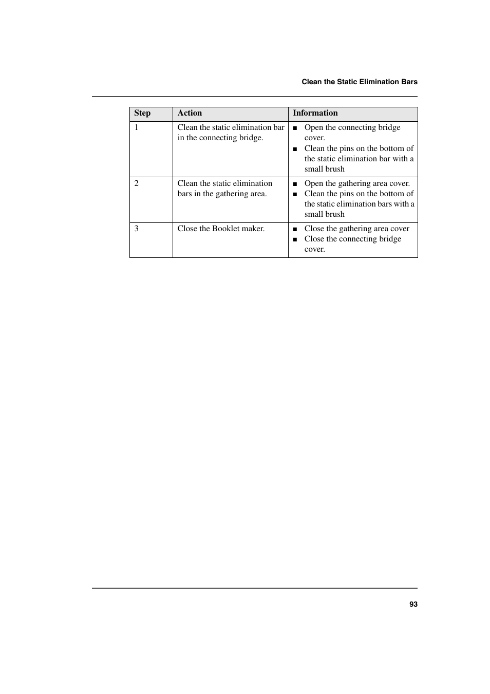 Konica Minolta bizhub PRO 2000P User Manual | Page 93 / 118
