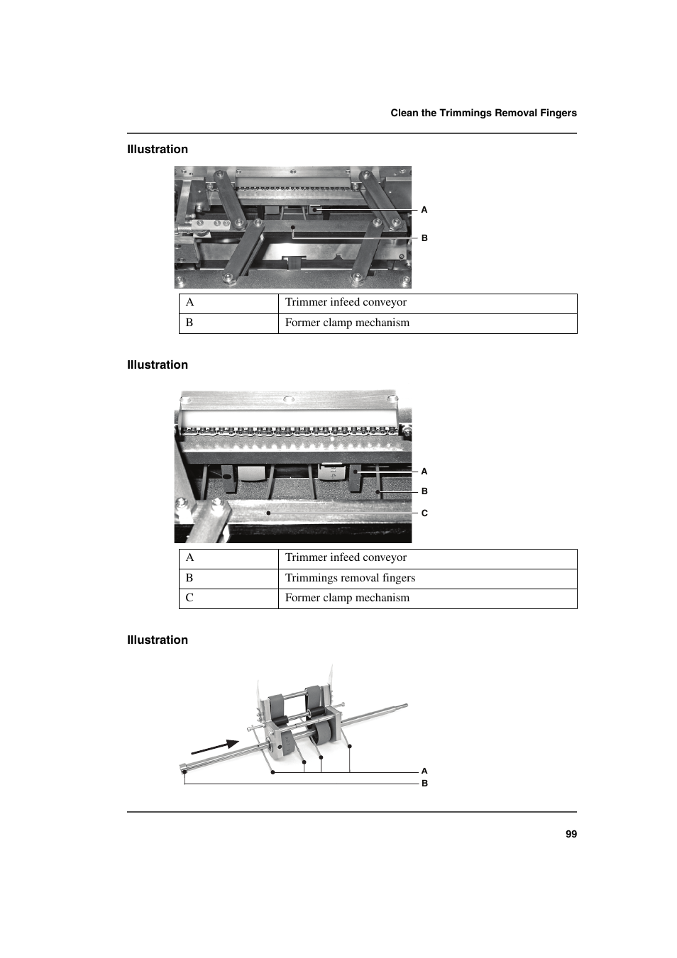 Illustration, Atrimmer infeed conveyor b former clamp mechanism | Konica Minolta bizhub PRO 2000P User Manual | Page 99 / 118