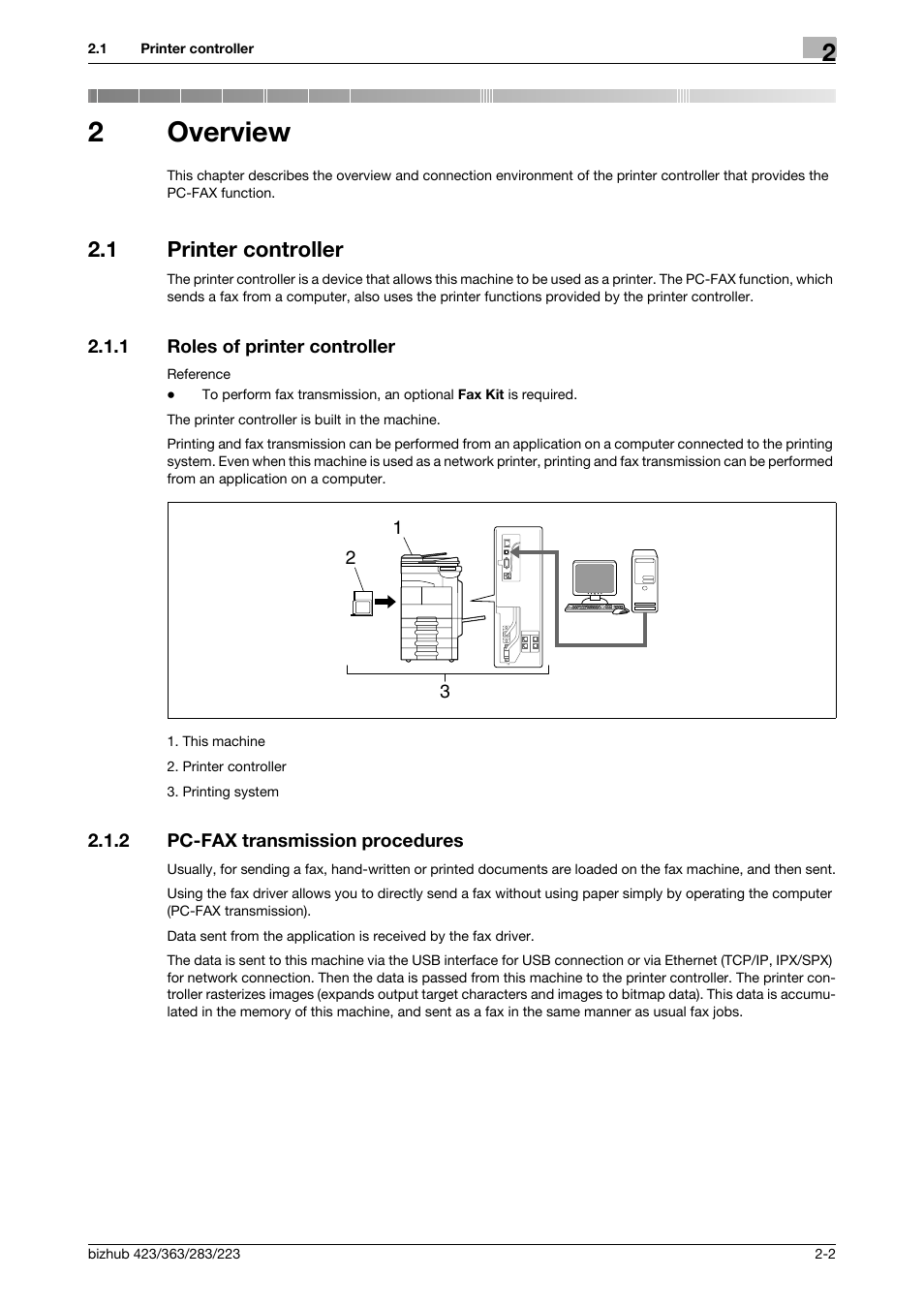 2 overview, 1 printer controller, 1 roles of printer controller | 2 pc-fax transmission procedures, Overview, Printer controller -2, Roles of printer controller -2, Pc-fax transmission procedures -2, 2overview | Konica Minolta BIZHUB 223 User Manual | Page 8 / 76