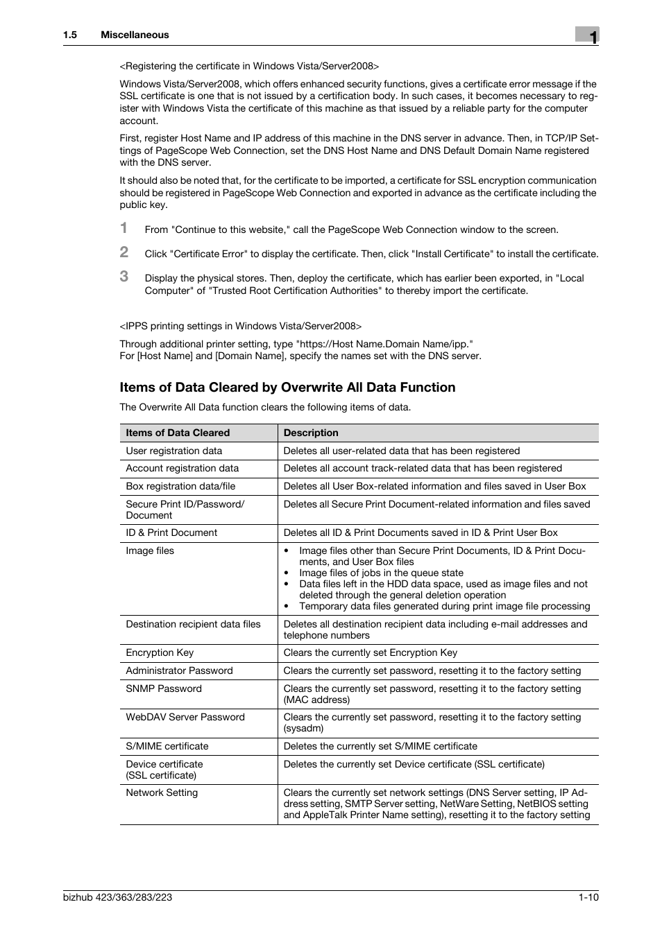 Konica Minolta BIZHUB 223 User Manual | Page 14 / 185