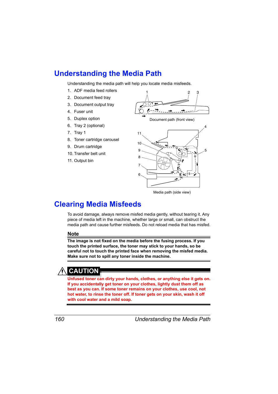 Understanding the media path, Clearing media misfeeds, Caution | Understanding the media path 160 | Konica Minolta magicolor 2590MF User Manual | Page 174 / 236