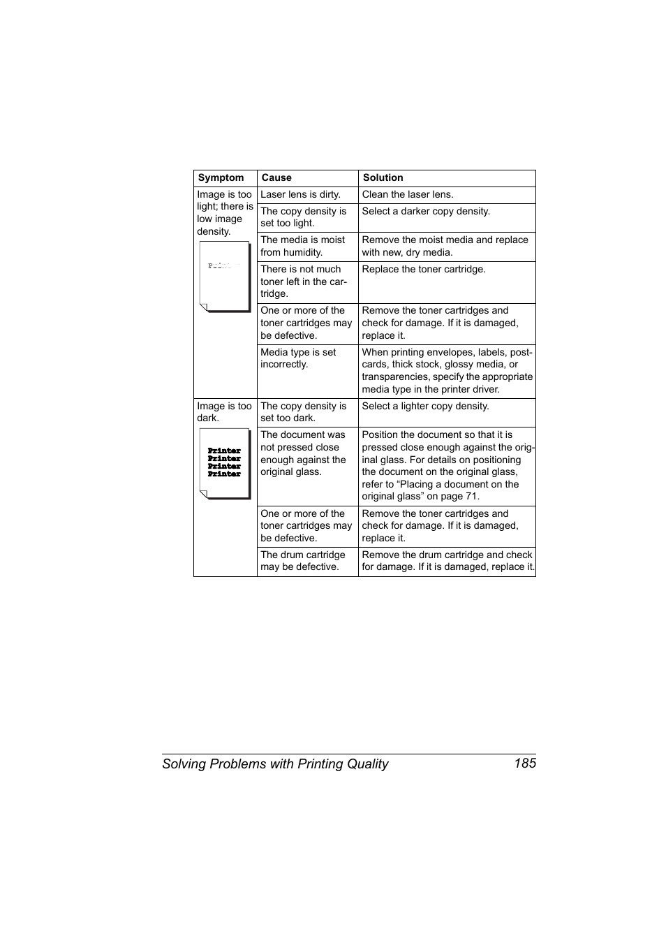 Solving problems with printing quality 185 | Konica Minolta magicolor 2590MF User Manual | Page 199 / 236