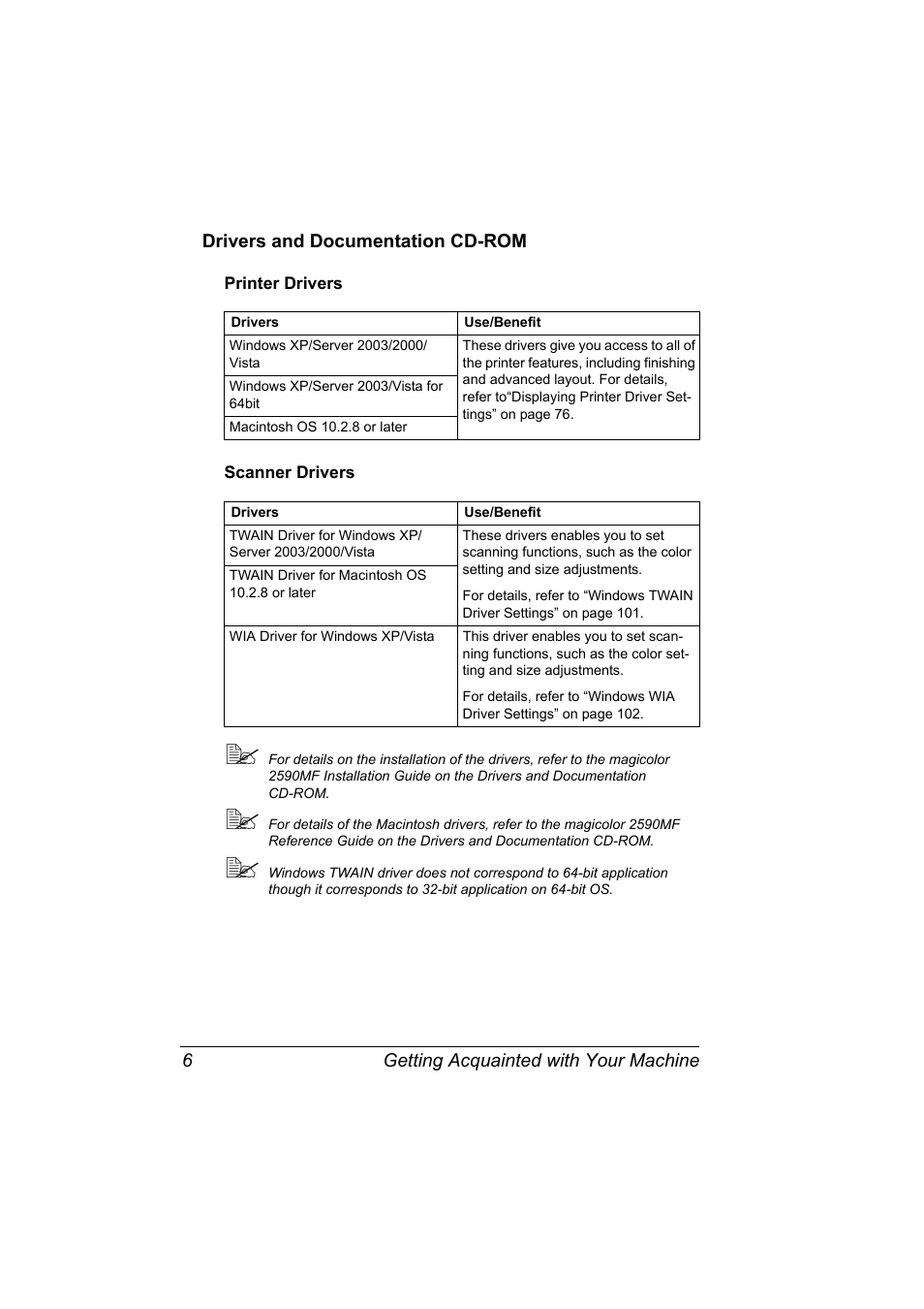 Drivers and documentation cd-rom, Printer drivers, Scanner drivers | Drivers and documentation cd-rom 6, Printer drivers 6 scanner drivers 6 | Konica Minolta magicolor 2590MF User Manual | Page 20 / 236