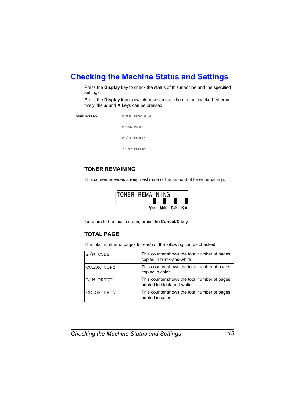 Checking the machine status and settings, Toner remaining, Checking the machine status and settings 19 | Konica Minolta magicolor 2590MF User Manual | Page 33 / 236