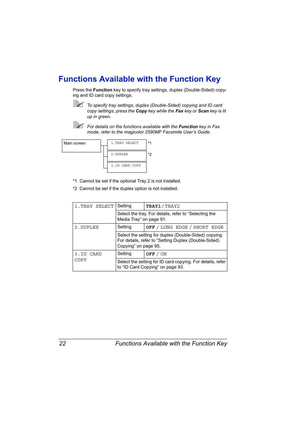 Functions available with the function key, Functions available with the function key 22 | Konica Minolta magicolor 2590MF User Manual | Page 36 / 236