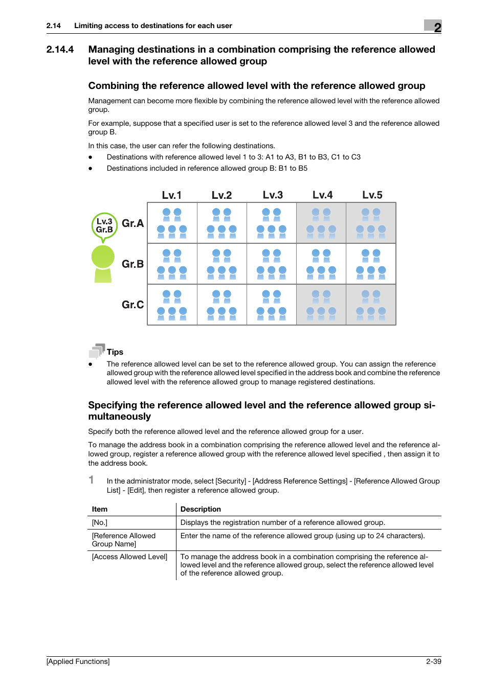 Konica Minolta bizhub 4750 User Manual | Page 104 / 149