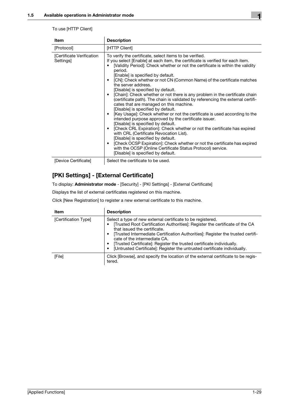 Pki settings] - [external certificate, Pki settings] - [external certificate] -29 | Konica Minolta bizhub 4750 User Manual | Page 35 / 149