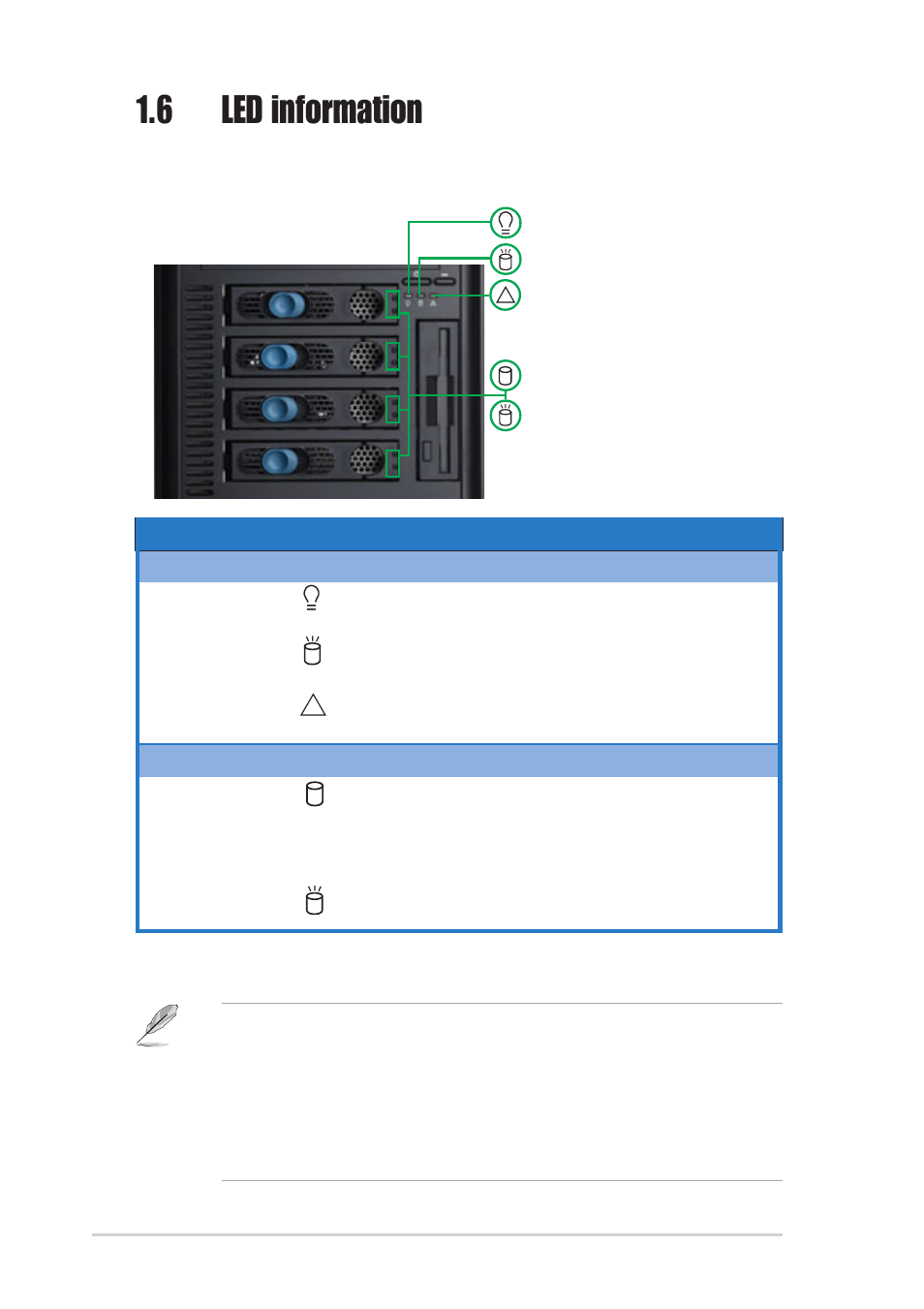 6 led information, Chapter 1: product introduction 1-10 | Asus AP1720-E2 User Manual | Page 20 / 156