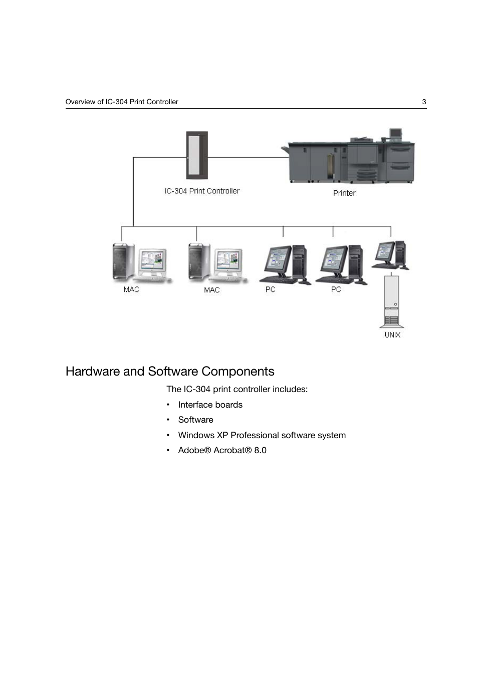 Hardware and software components | Konica Minolta bizhub PRO C6500P User Manual | Page 11 / 266