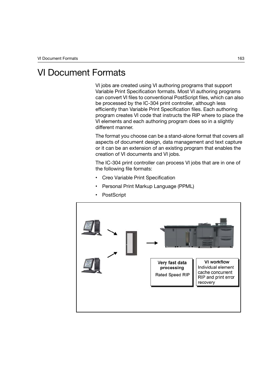 Vi document formats | Konica Minolta bizhub PRO C6500P User Manual | Page 171 / 266