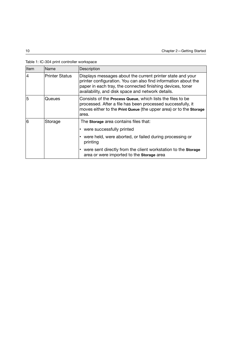 Konica Minolta bizhub PRO C6500P User Manual | Page 18 / 266