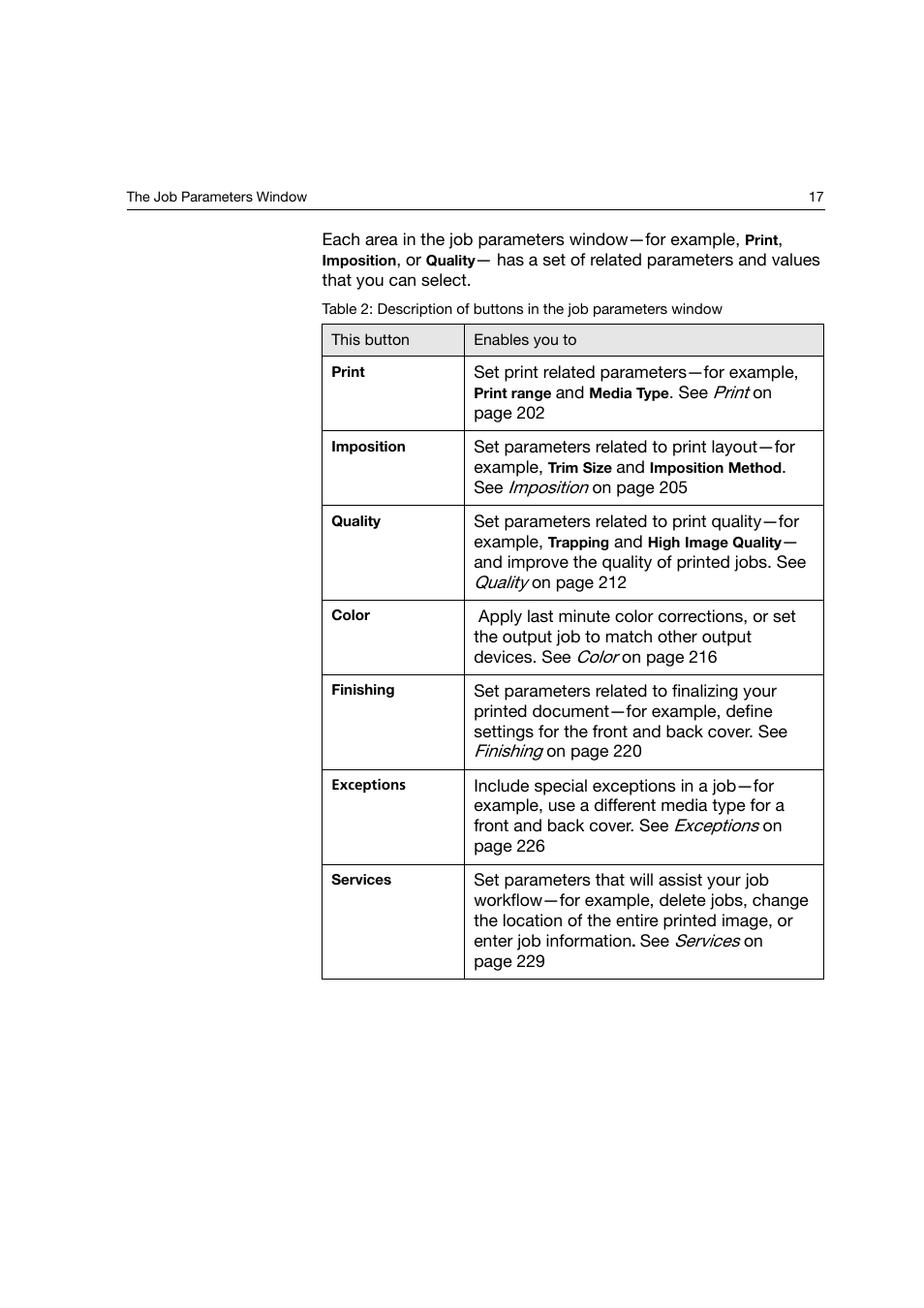 Konica Minolta bizhub PRO C6500P User Manual | Page 25 / 266