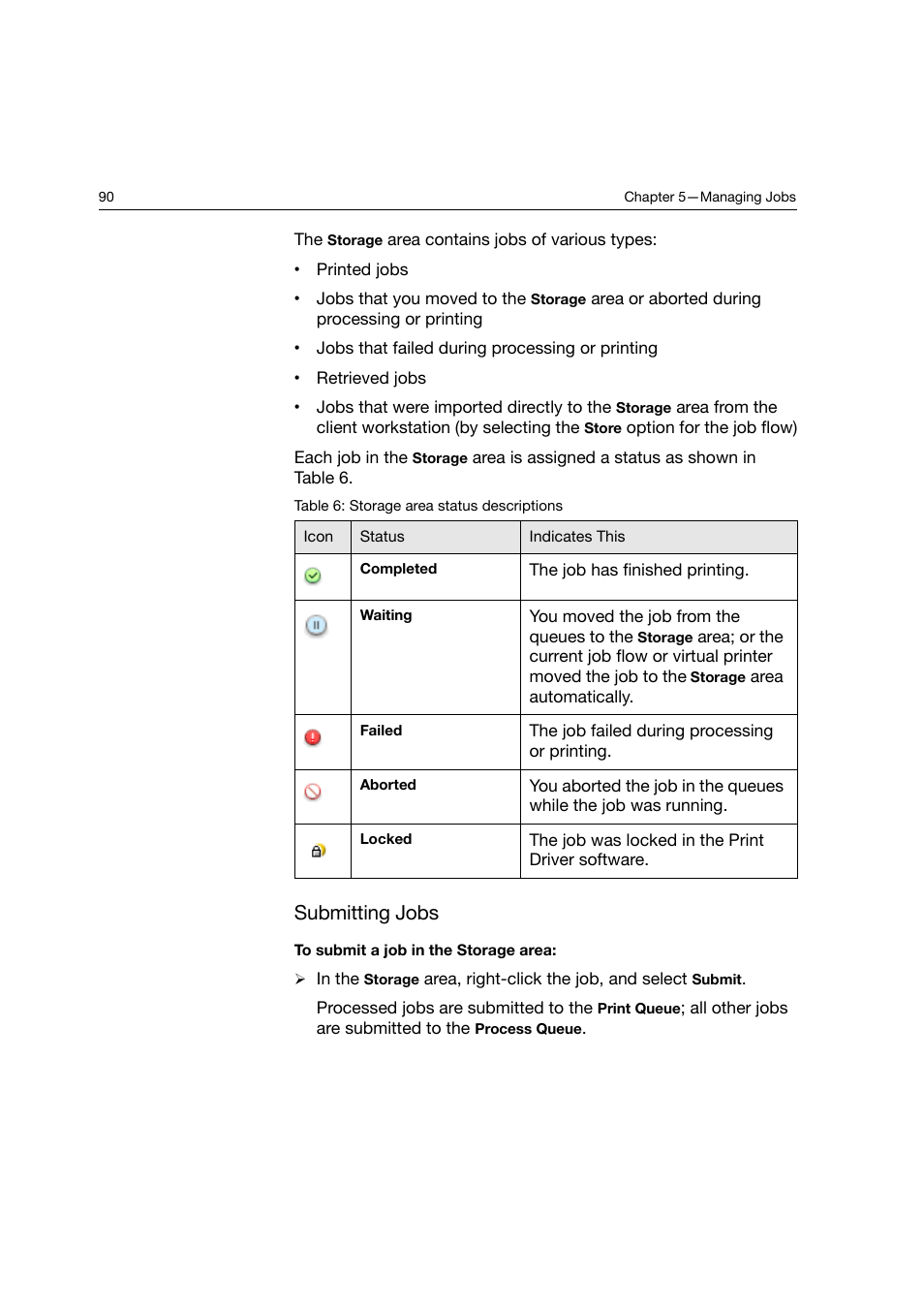 Submitting jobs | Konica Minolta bizhub PRO C6500P User Manual | Page 98 / 266