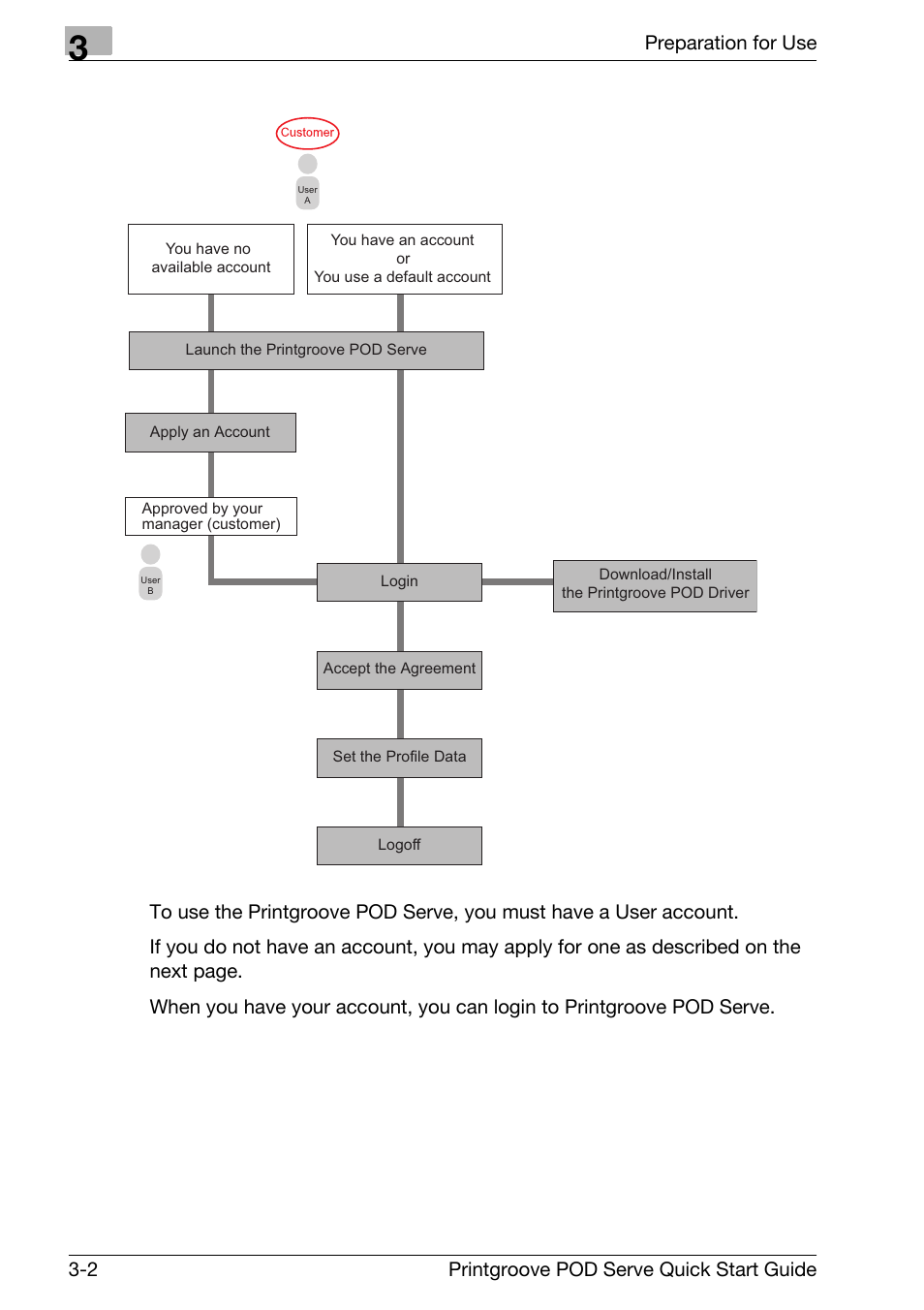 Konica Minolta Printgroove POD User Manual | Page 27 / 70