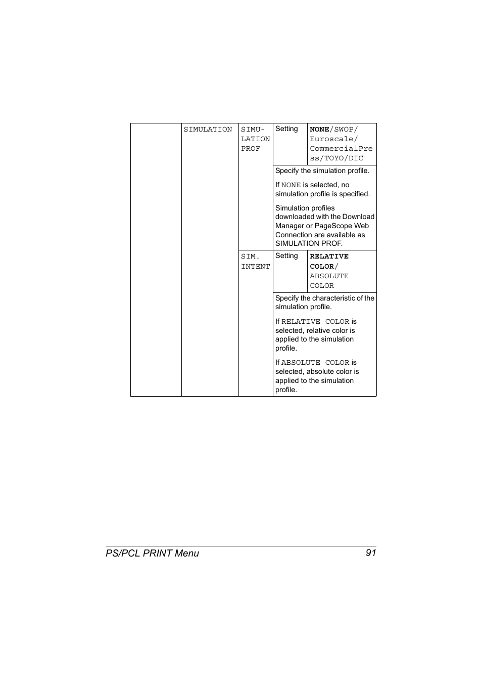 Ps/pcl print menu 91 | Konica Minolta bizhub C20X User Manual | Page 105 / 346
