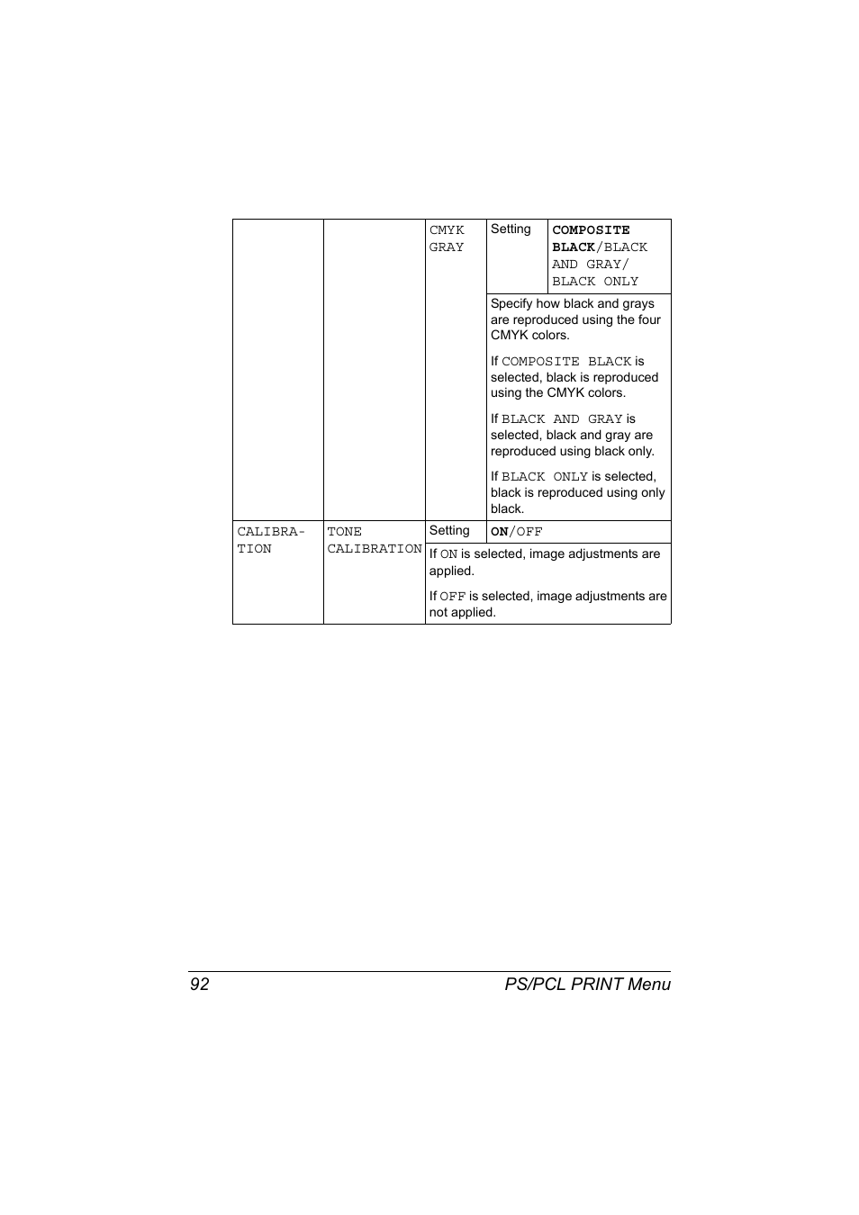 Ps/pcl print menu 92 | Konica Minolta bizhub C20X User Manual | Page 106 / 346