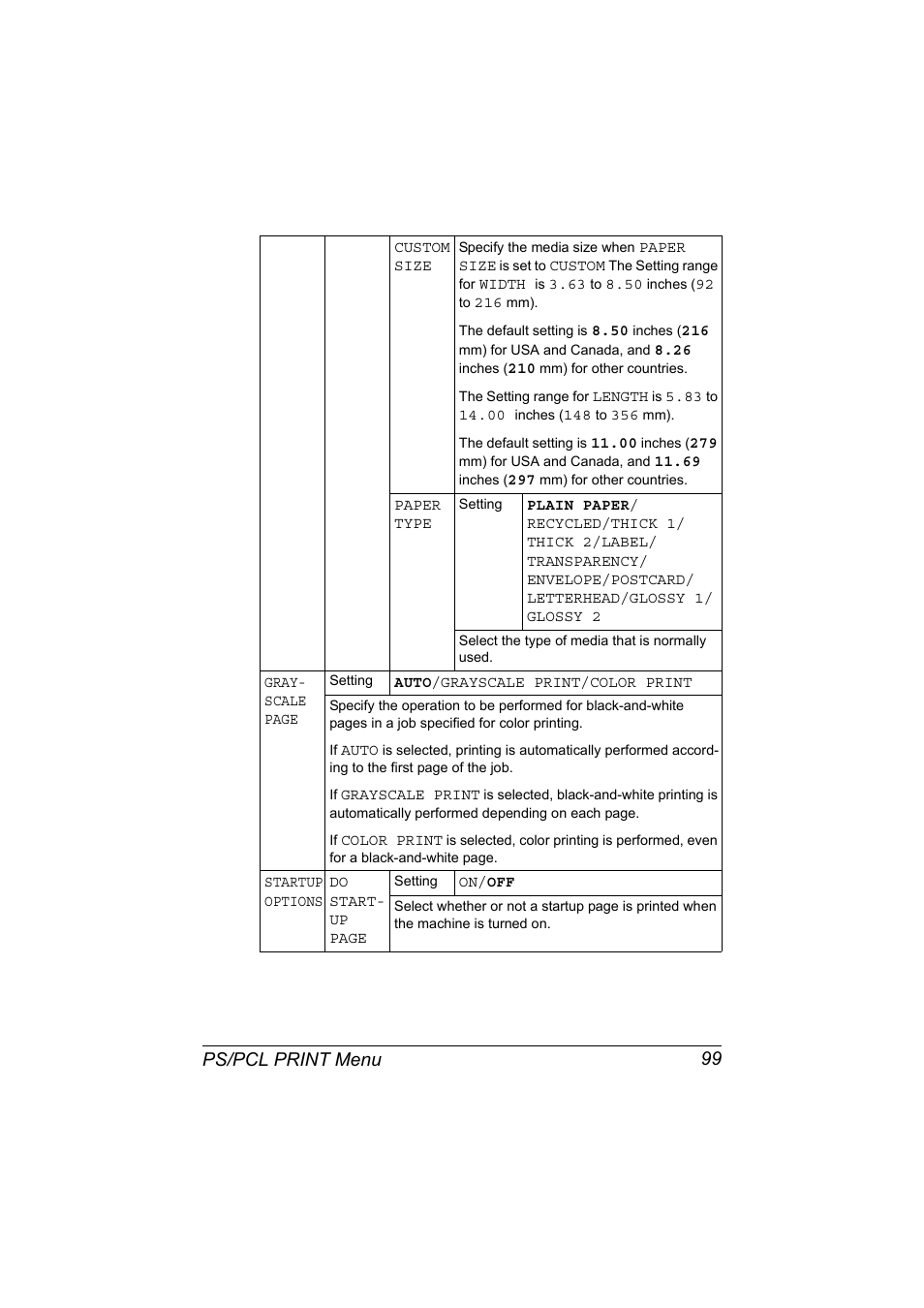 Ps/pcl print menu 99 | Konica Minolta bizhub C20X User Manual | Page 113 / 346