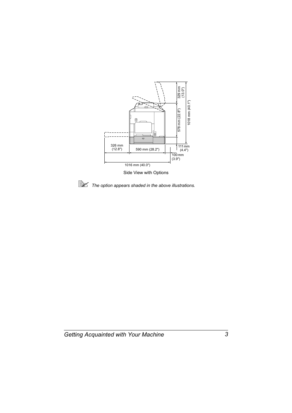 Getting acquainted with your machine 3 | Konica Minolta bizhub C20X User Manual | Page 17 / 346