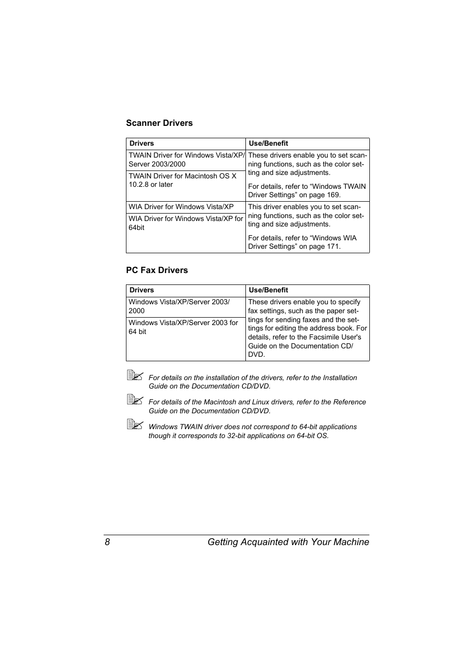 Scanner drivers, Pc fax drivers, Scanner drivers 7 pc fax drivers 8 | Konica Minolta bizhub C20X User Manual | Page 22 / 346