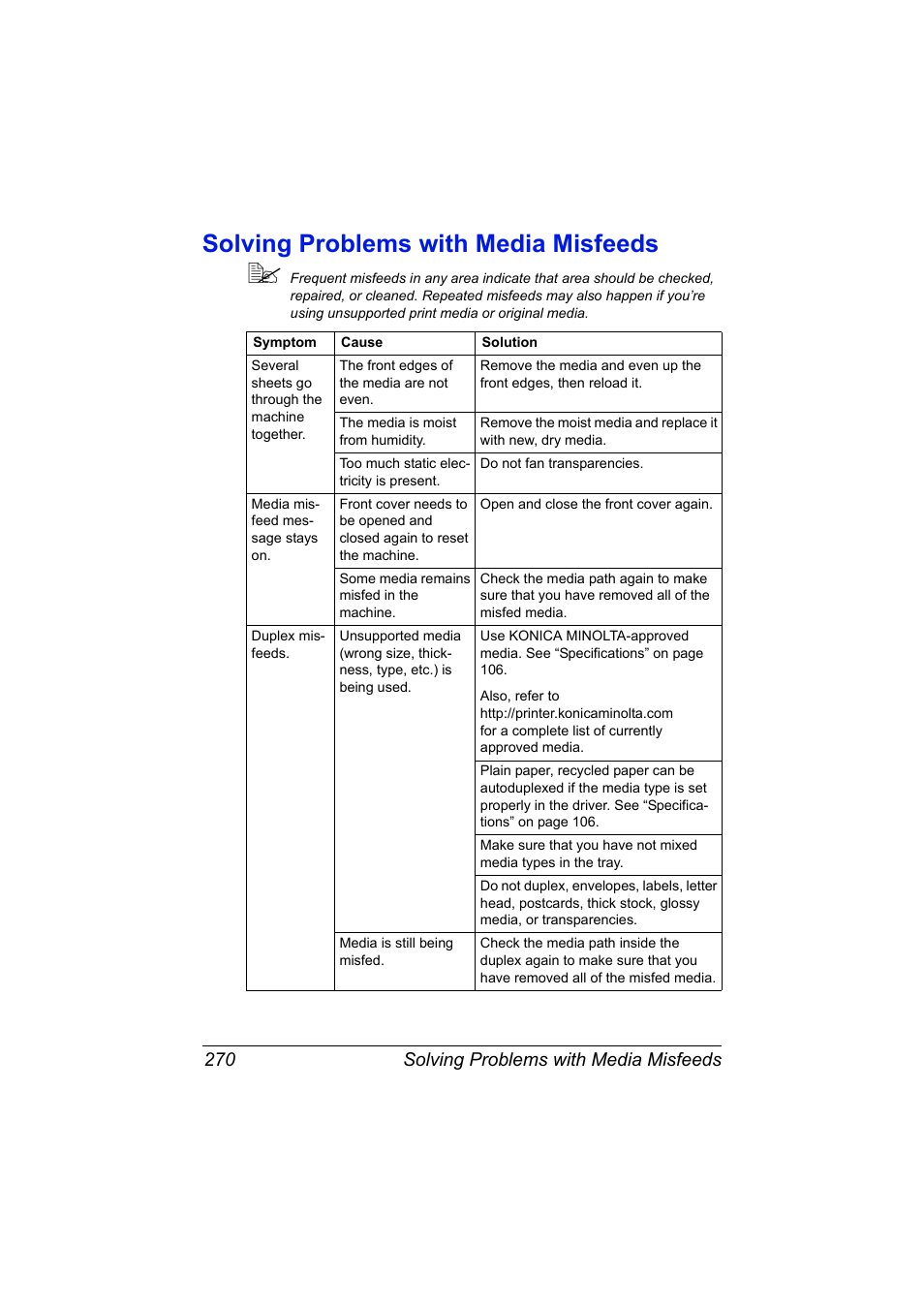 Solving problems with media misfeeds, Solving problems with media misfeeds 270 | Konica Minolta bizhub C20X User Manual | Page 284 / 346