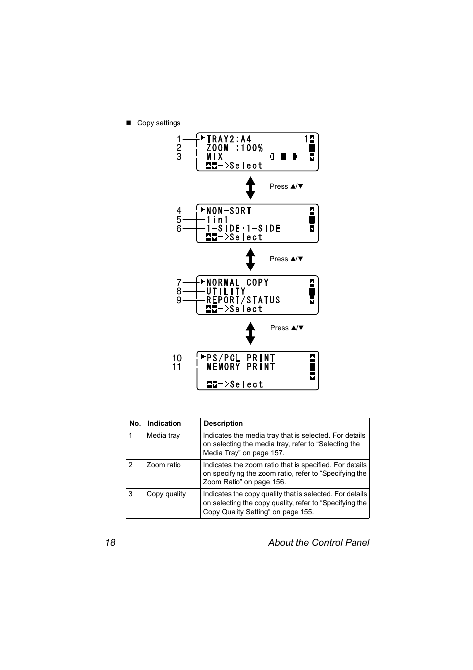 Konica Minolta bizhub C20X User Manual | Page 32 / 346