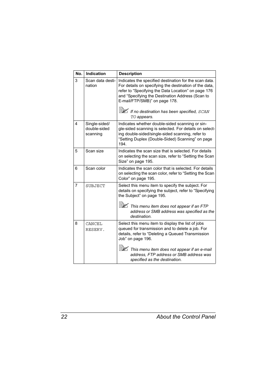 Konica Minolta bizhub C20X User Manual | Page 36 / 346