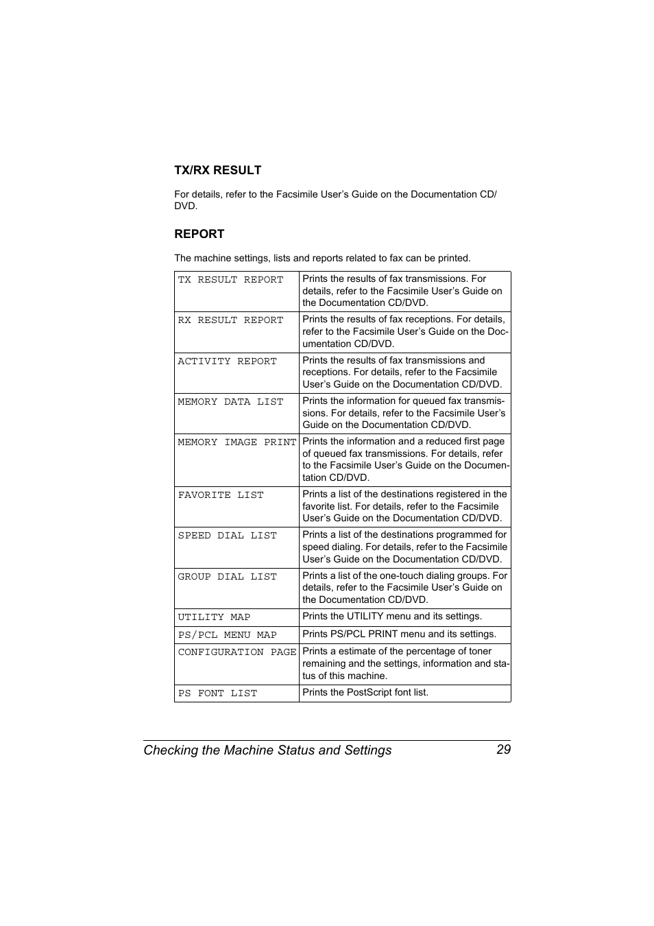 Tx/rx result, Report, Tx/rx result 29 report 29 | Checking the machine status and settings 29 | Konica Minolta bizhub C20X User Manual | Page 43 / 346