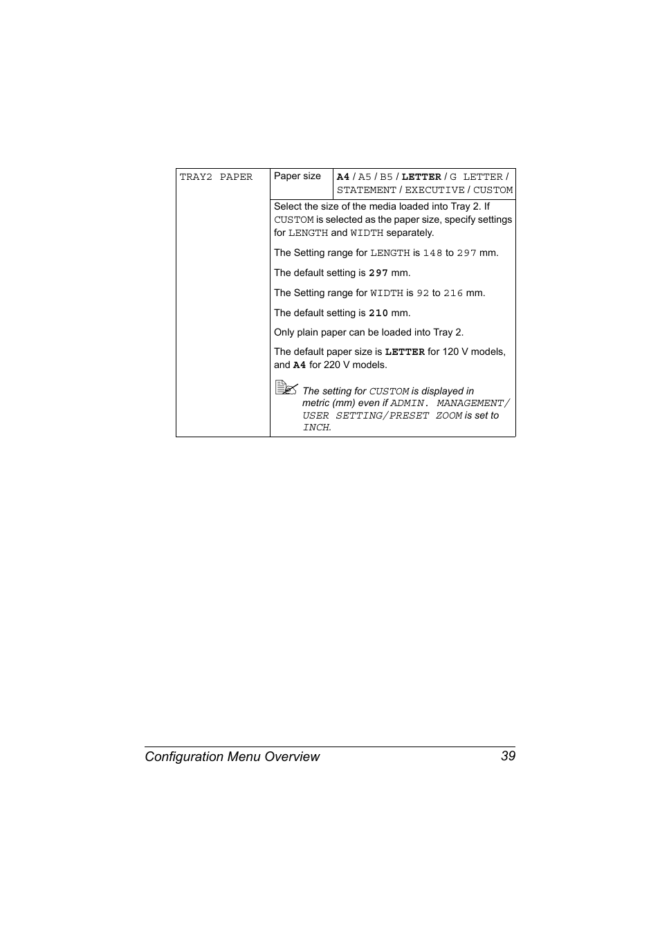 Configuration menu overview 39 | Konica Minolta bizhub C20X User Manual | Page 53 / 346