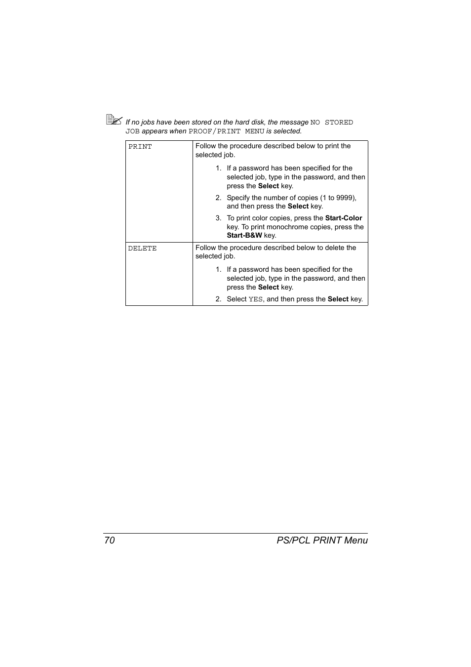 Ps/pcl print menu 70 | Konica Minolta bizhub C20X User Manual | Page 84 / 346