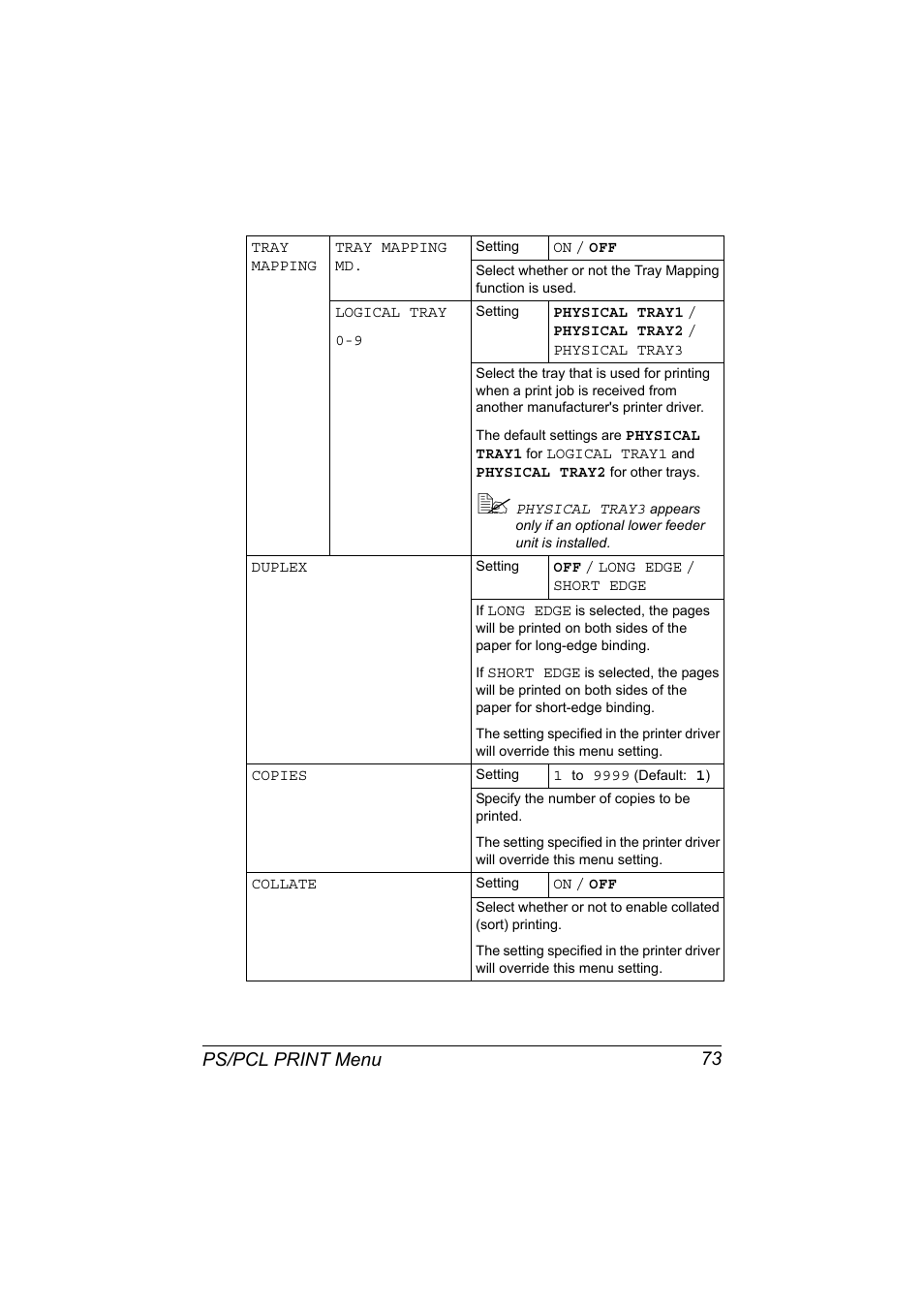 Ps/pcl print menu 73 | Konica Minolta bizhub C20X User Manual | Page 87 / 346