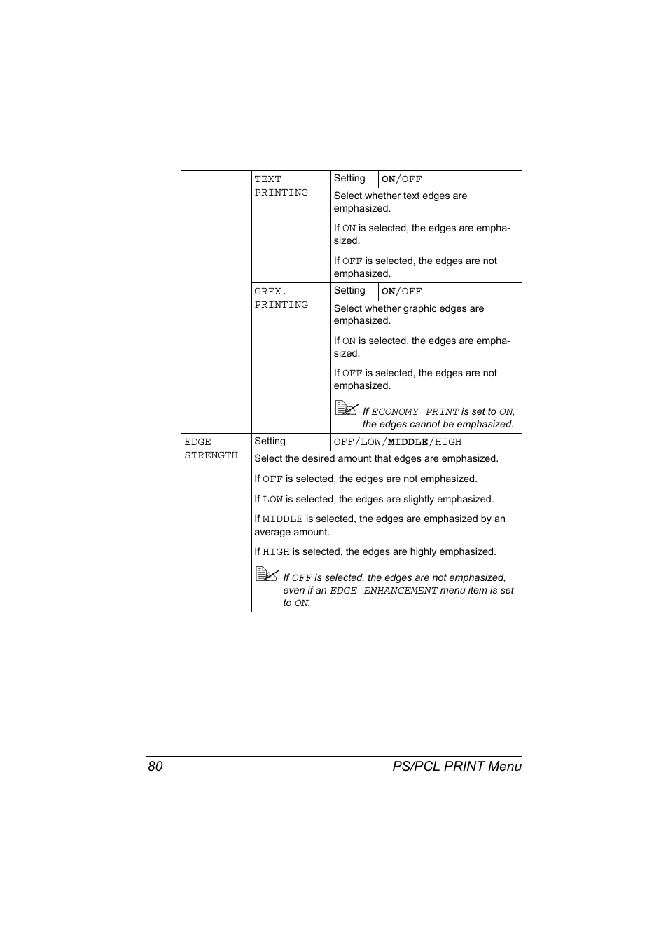 Ps/pcl print menu 80 | Konica Minolta bizhub C20X User Manual | Page 94 / 346