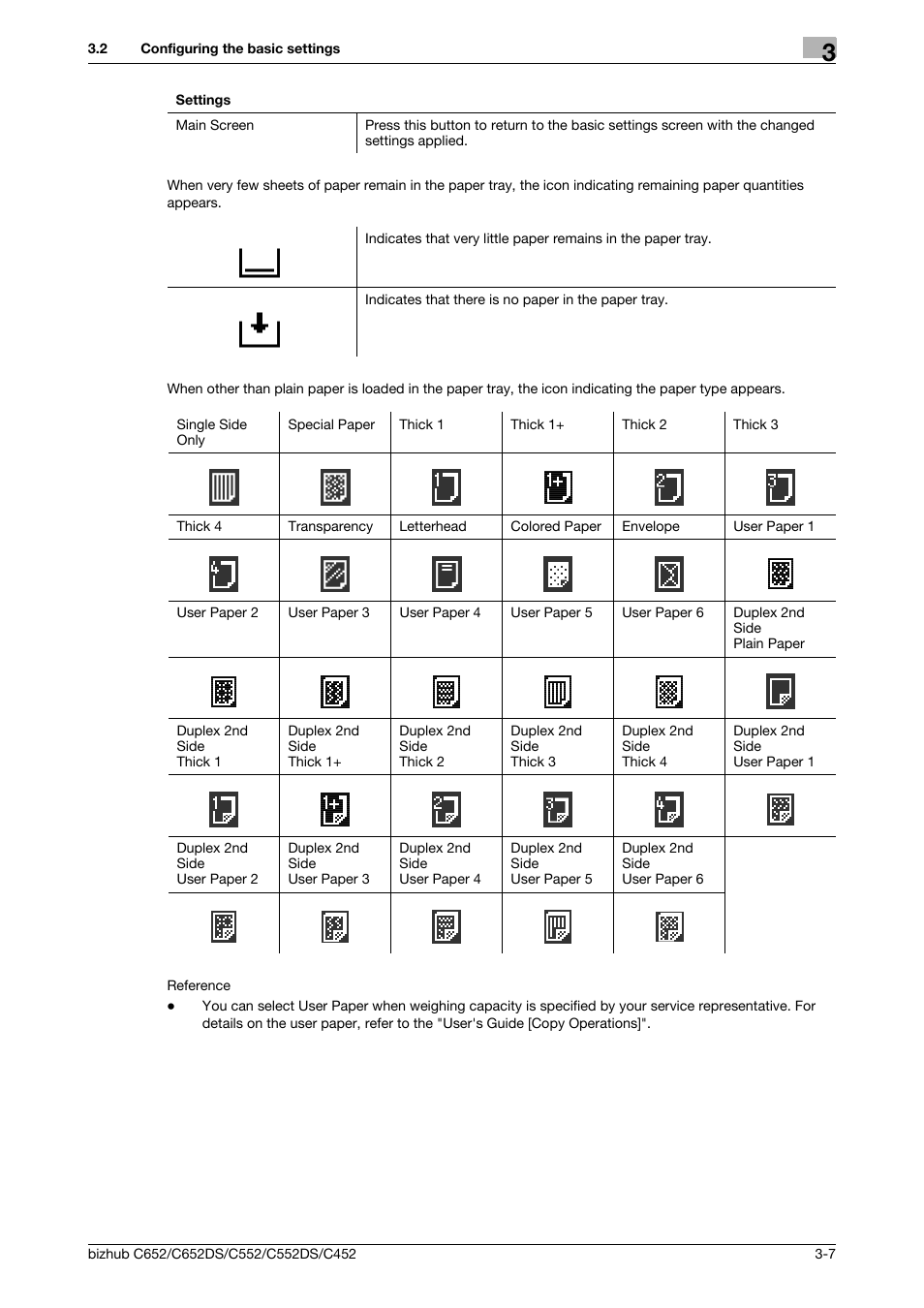 Konica Minolta BIZHUB C652DS User Manual | Page 28 / 64