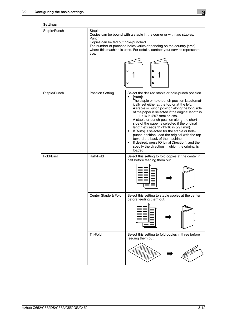 Konica Minolta BIZHUB C652DS User Manual | Page 33 / 64