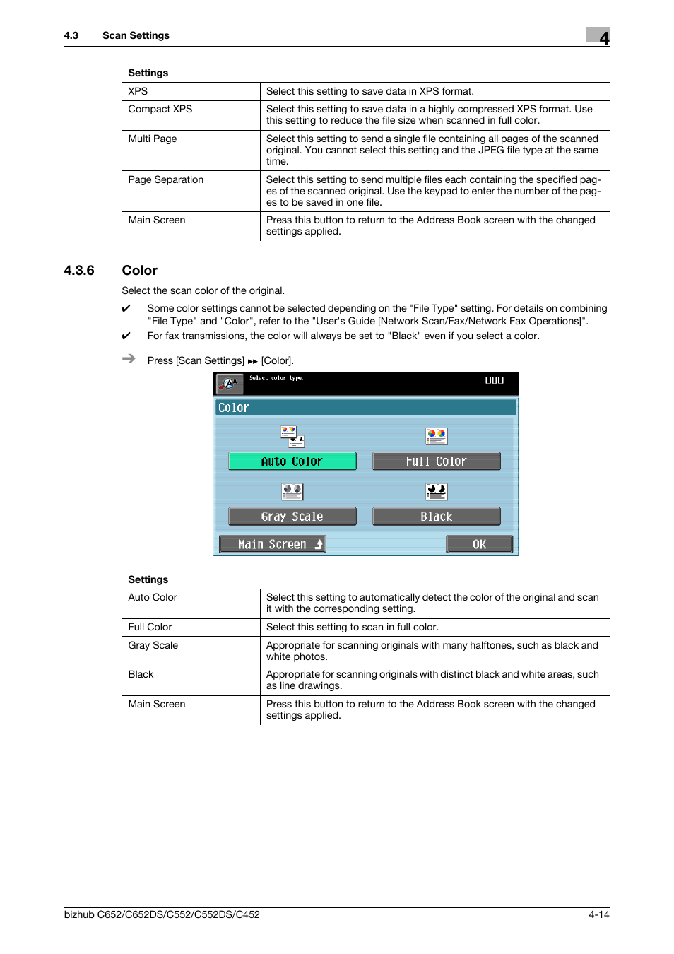 6 color, Color -14, P. 4-14 | Konica Minolta BIZHUB C652DS User Manual | Page 54 / 64