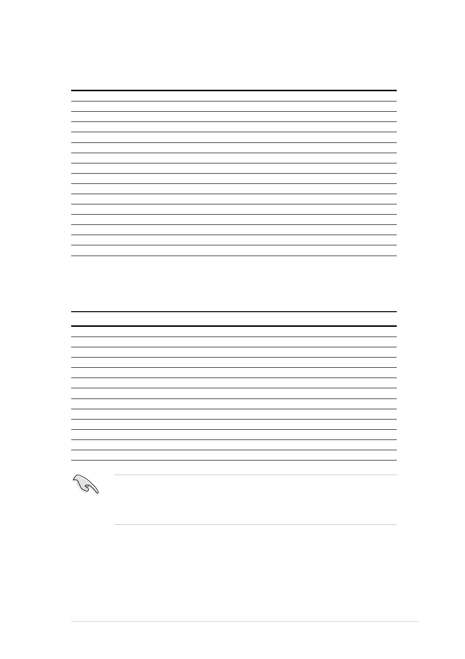 1 standard interrupt assignments, 2 irq assignments for this motherboard, Asus p4pe bp motherboard user guide 1-15 | Asus P4PE BP User Manual | Page 25 / 84