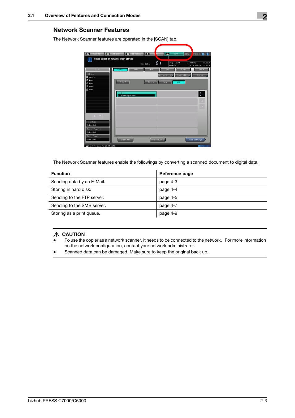 Network scanner features | Konica Minolta IC-413 User Manual | Page 12 / 106