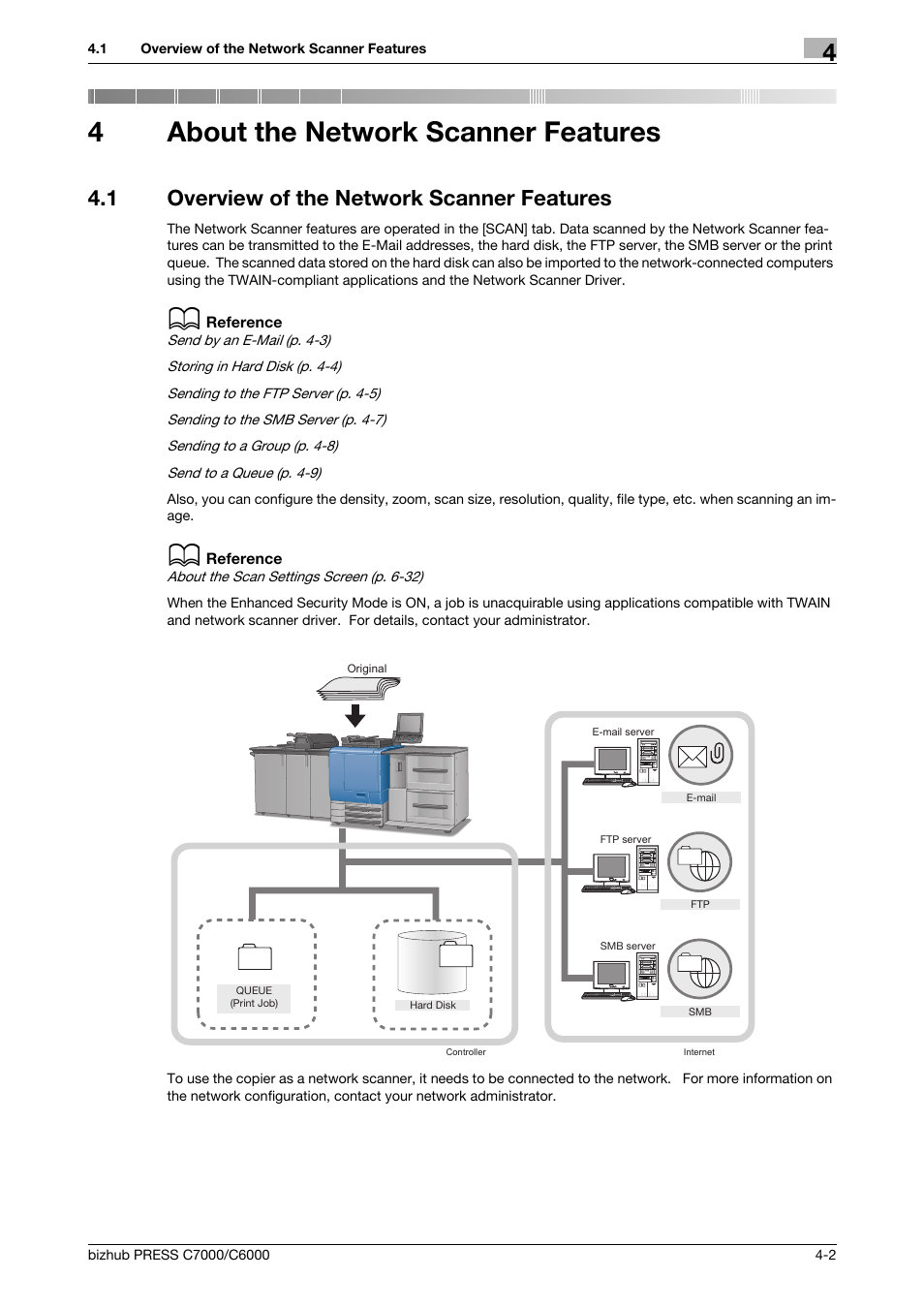 4 about the network scanner features, 1 overview of the network scanner features, About the network scanner features | Overview of the network scanner features -2, 4about the network scanner features | Konica Minolta IC-413 User Manual | Page 26 / 106