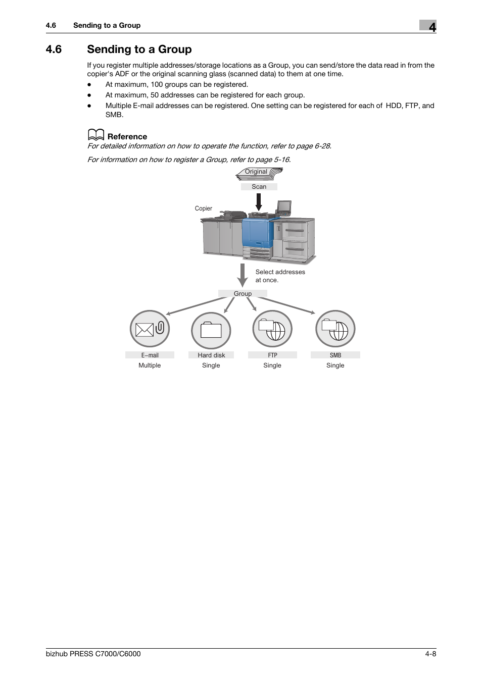 6 sending to a group, Sending to a group -8, Sending to a group (p. 4-8) | Konica Minolta IC-413 User Manual | Page 32 / 106