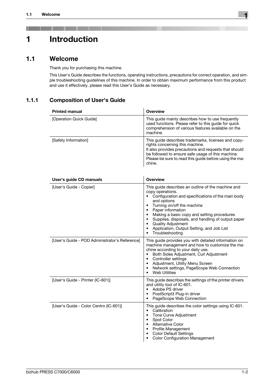 1 introduction, 1 welcome, 1 composition of user's guide | Introduction, Welcome -2, Composition of user's guide -2, 1introduction | Konica Minolta IC-413 User Manual | Page 5 / 106