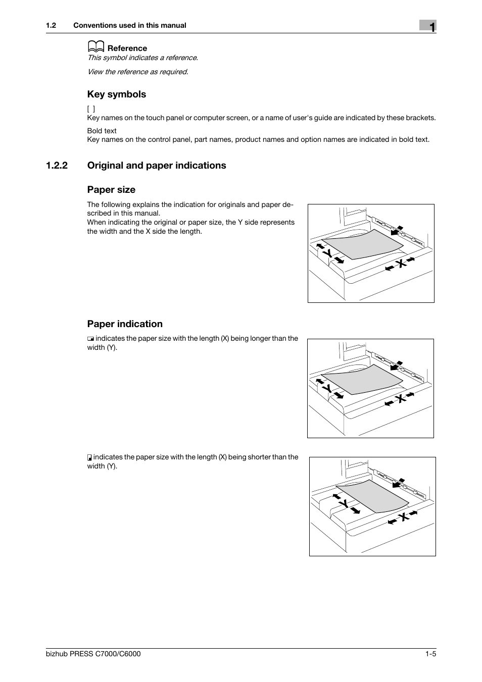 Key symbols, 2 original and paper indications, Paper size | Paper indication, Original and paper indications -5 | Konica Minolta IC-413 User Manual | Page 8 / 106