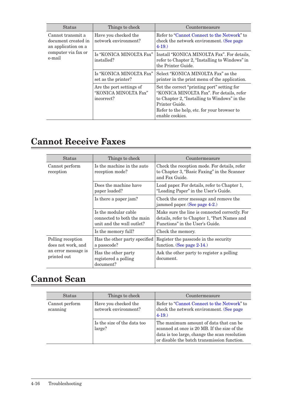 Cannot receive faxes, Cannot scan, Cannot receive faxes -16 cannot scan -16 | Konica Minolta bizhub 25 User Manual | Page 163 / 175