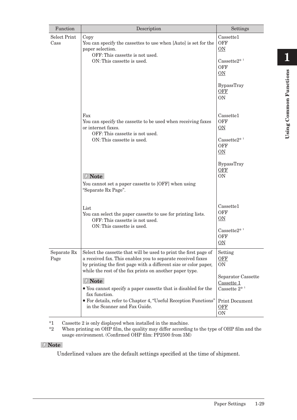 Konica Minolta bizhub 25 User Manual | Page 36 / 175