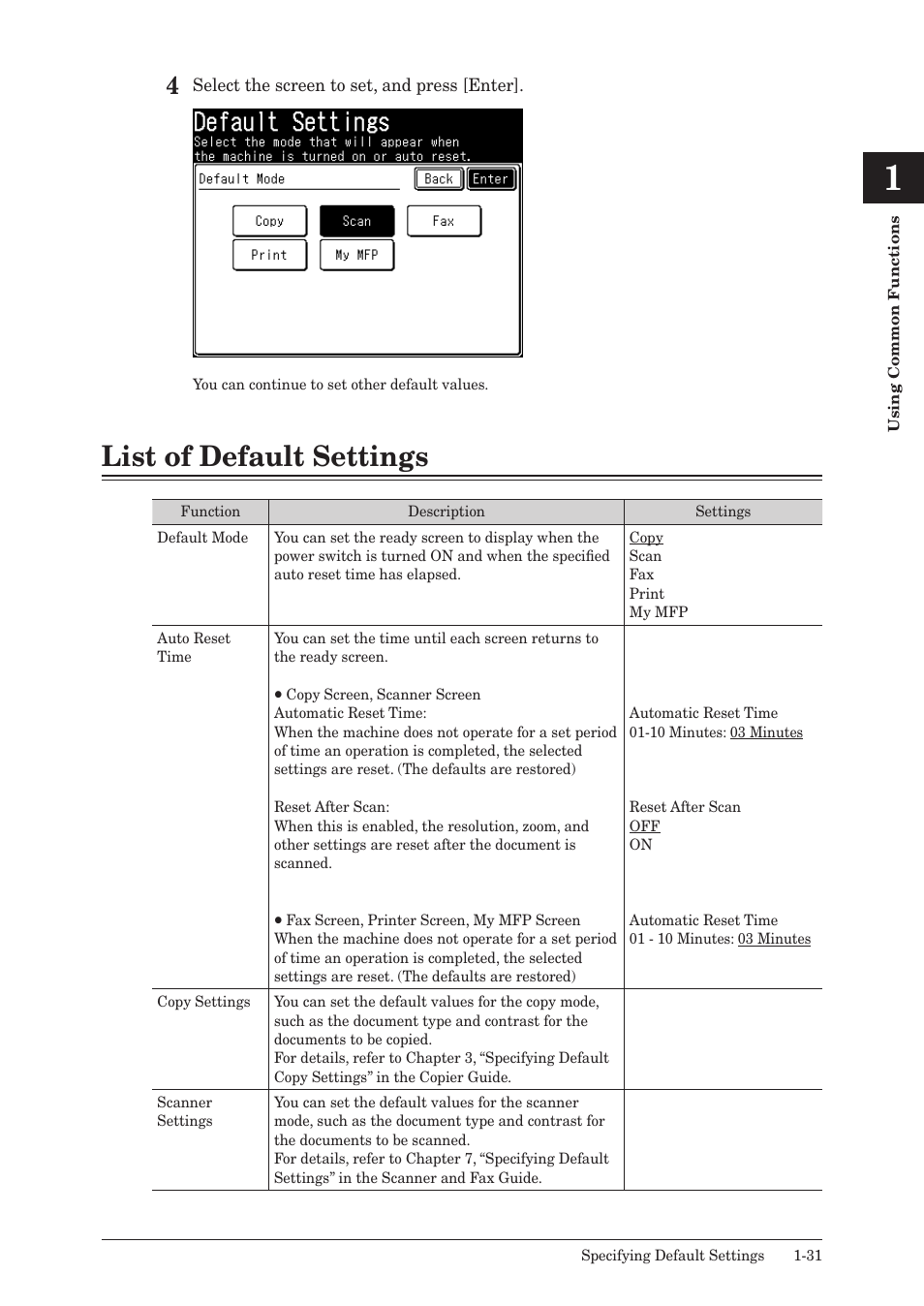 List of default settings, List of default settings -31 | Konica Minolta bizhub 25 User Manual | Page 38 / 175