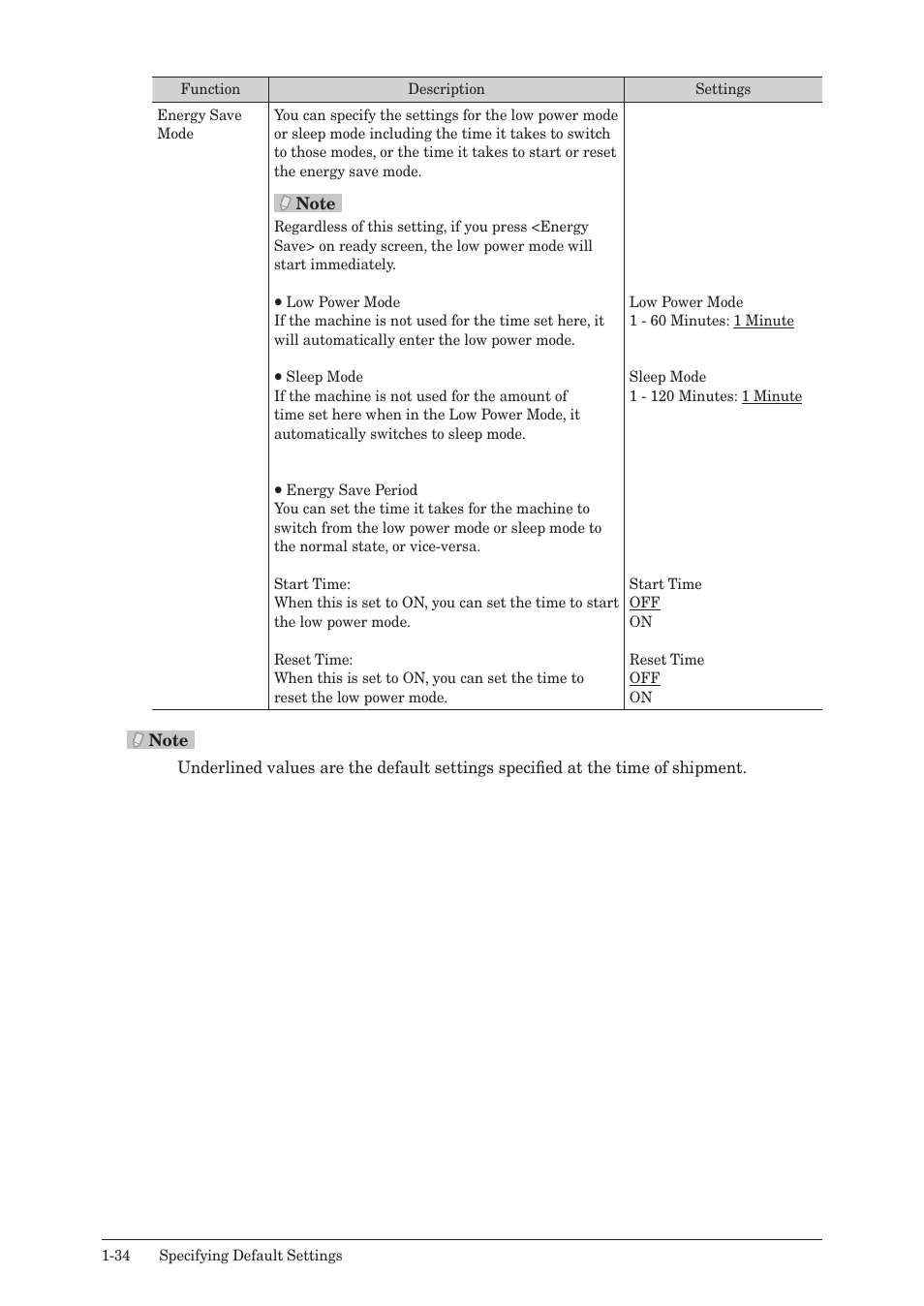 Konica Minolta bizhub 25 User Manual | Page 41 / 175